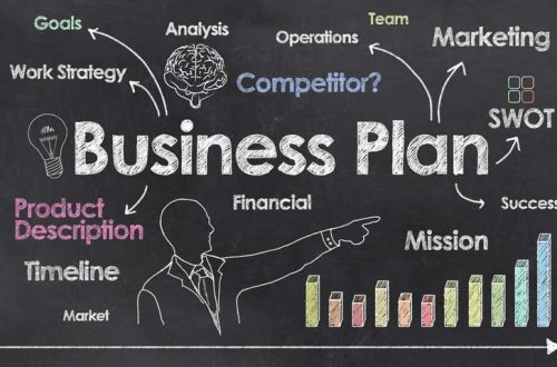 The Importance of a Business Plan