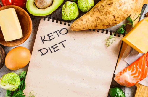 What is a Keto Diet