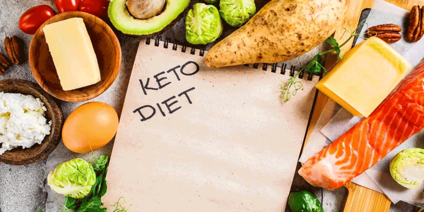 What is a Keto Diet